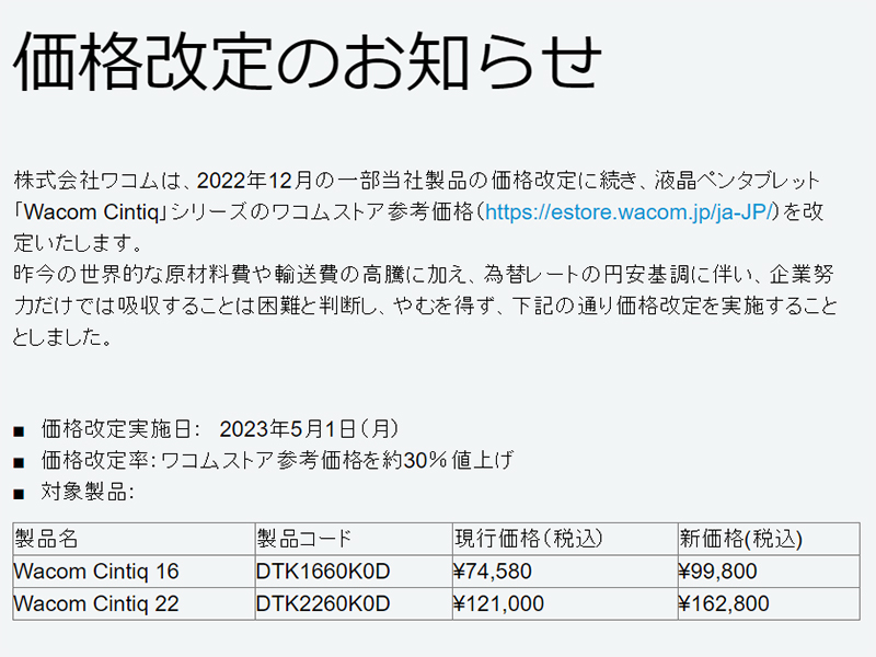 ワコム、液晶ペンタブ「Cintiq」を3割値上げ。原材料高騰や円安