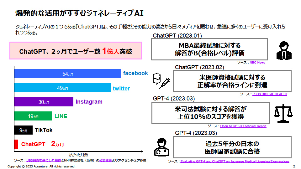  BGMI は 1 周年を前に 1 億人の登録ユーザーを獲得