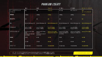 RTX2060S グラフィックカード 8GB GDDR6 256ビット コンピューター