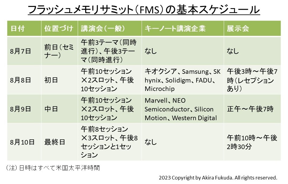 福田昭のセミコン業界最前線】「フラッシュメモリサミット」に次世代の 