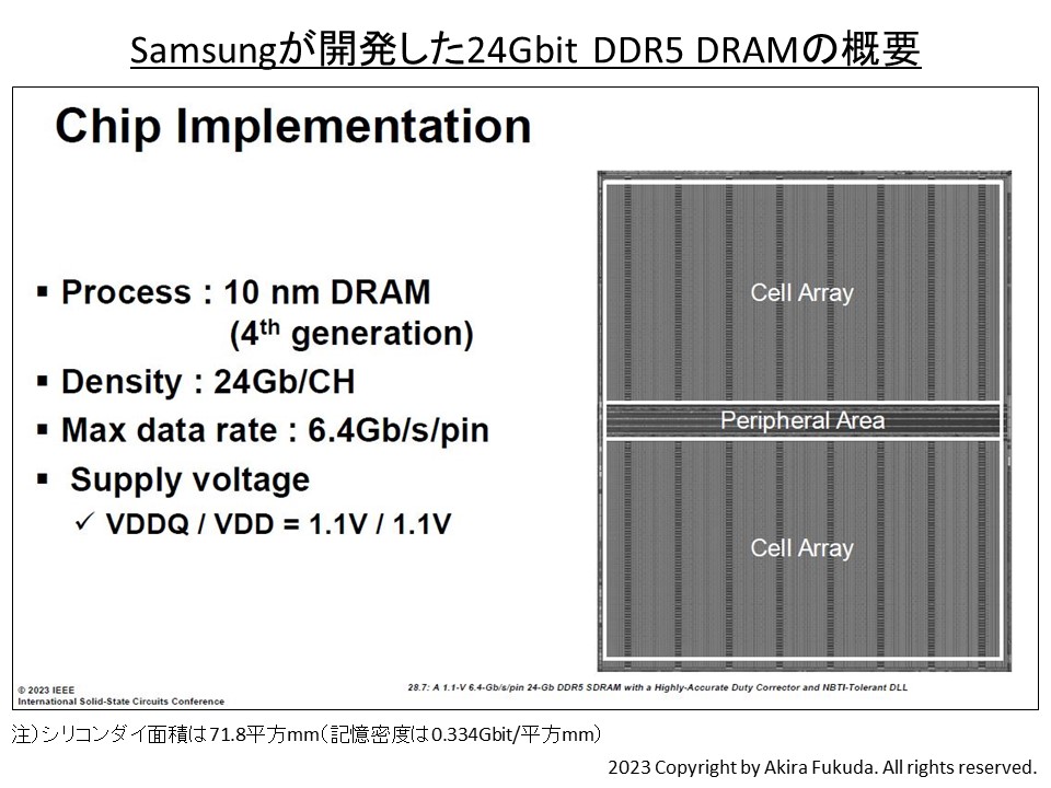 福田昭のセミコン業界最前線】DRAMの進化は容量か、それとも速度か