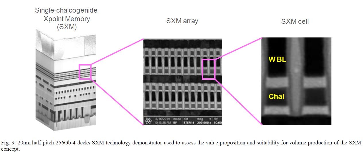 福田昭のセミコン業界最前線】3D XPointを超える大容量メモリ技術