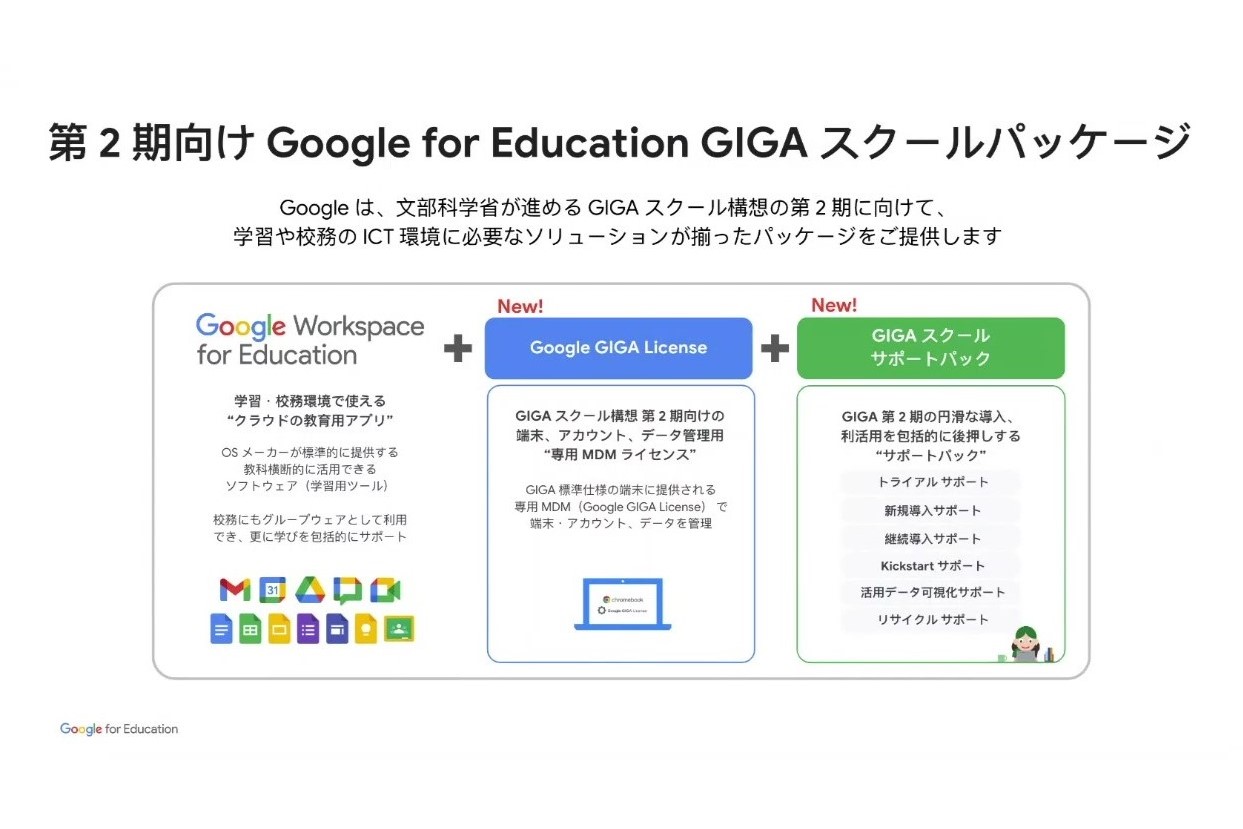 biz】Google、GIGAスクール構想第2期向けサービスを発表。教育現場のDX 