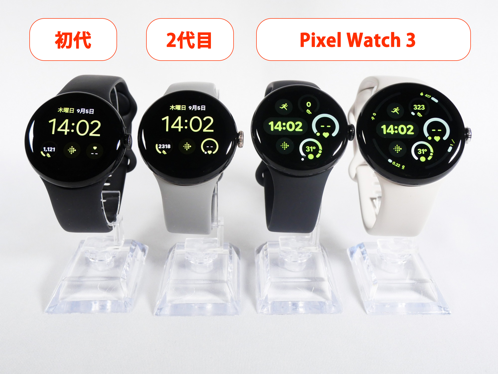 特集】“1日持たない”が大幅改善。バッテリ強化の「Pixel Watch 3」を初代&2代目と使い比べてみた - PC Watch