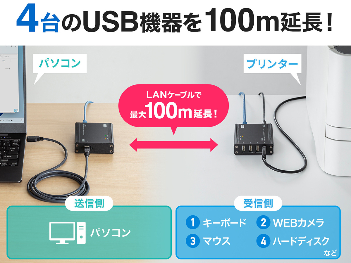 サンワサプライ、LANケーブルで100m延長できるUSBエクステンダ - PC Watch
