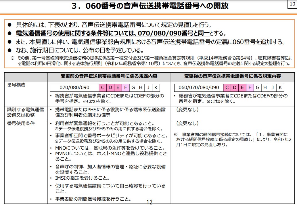 060」から始まる携帯番号、早ければ12月中にも開放へ - PC Watch