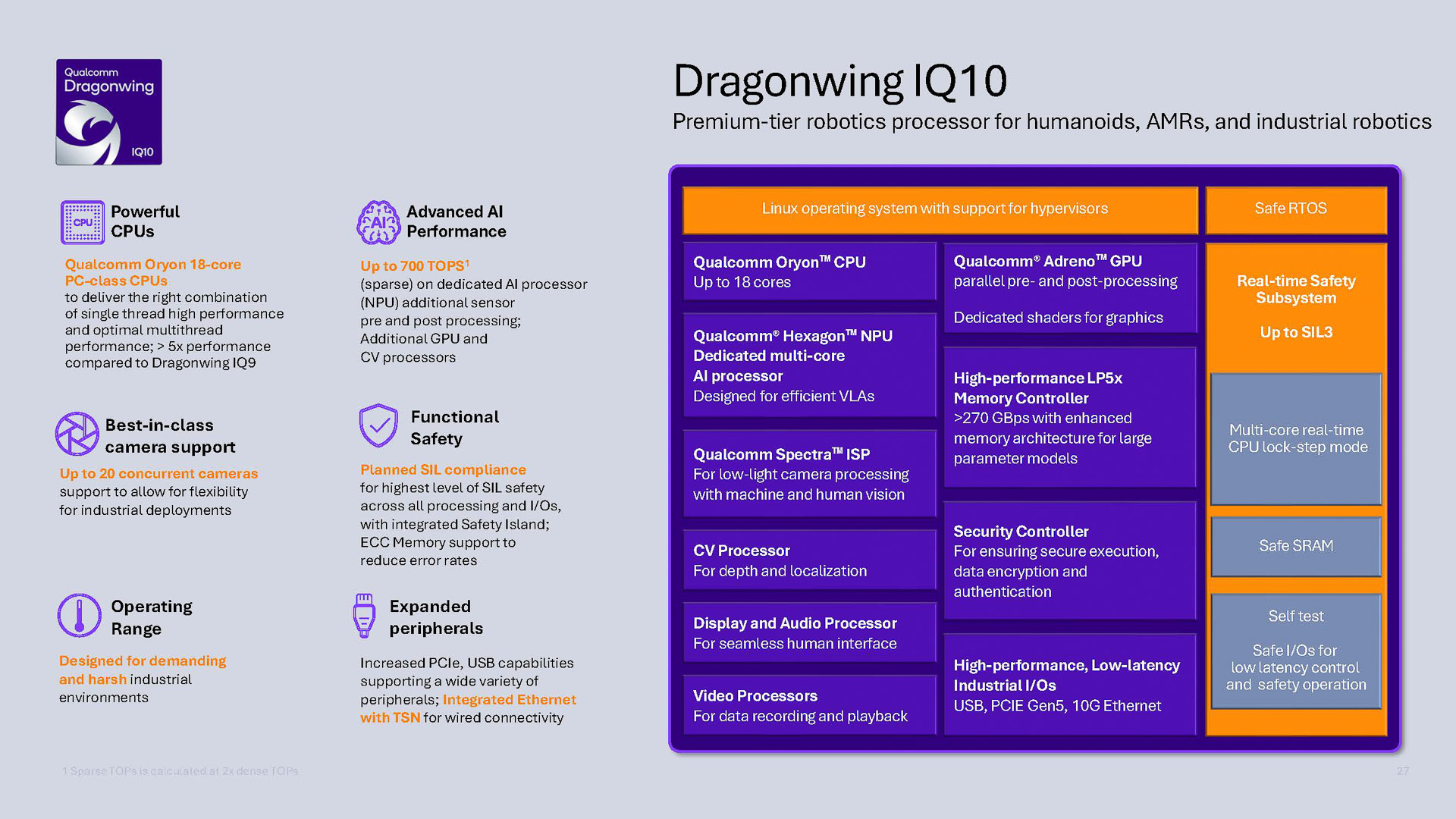 Snapdragonに匹敵するSoC「Dragonwing IQ10」。ヒューマノイド発展の布石なるか