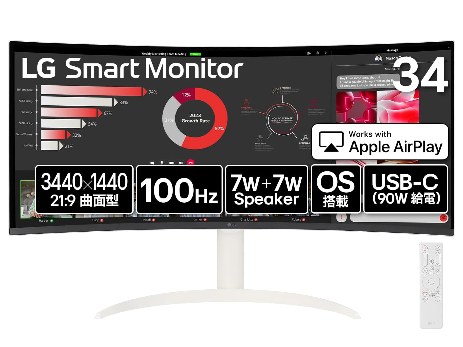 【本日みつけたお買い得品】Type-C搭載の34型ウルトラワイドモニターが約6千円オフ