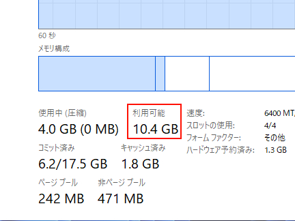 特集】パーツ高騰時代を乗り越えるためのメモリ節約術 - PC Watch