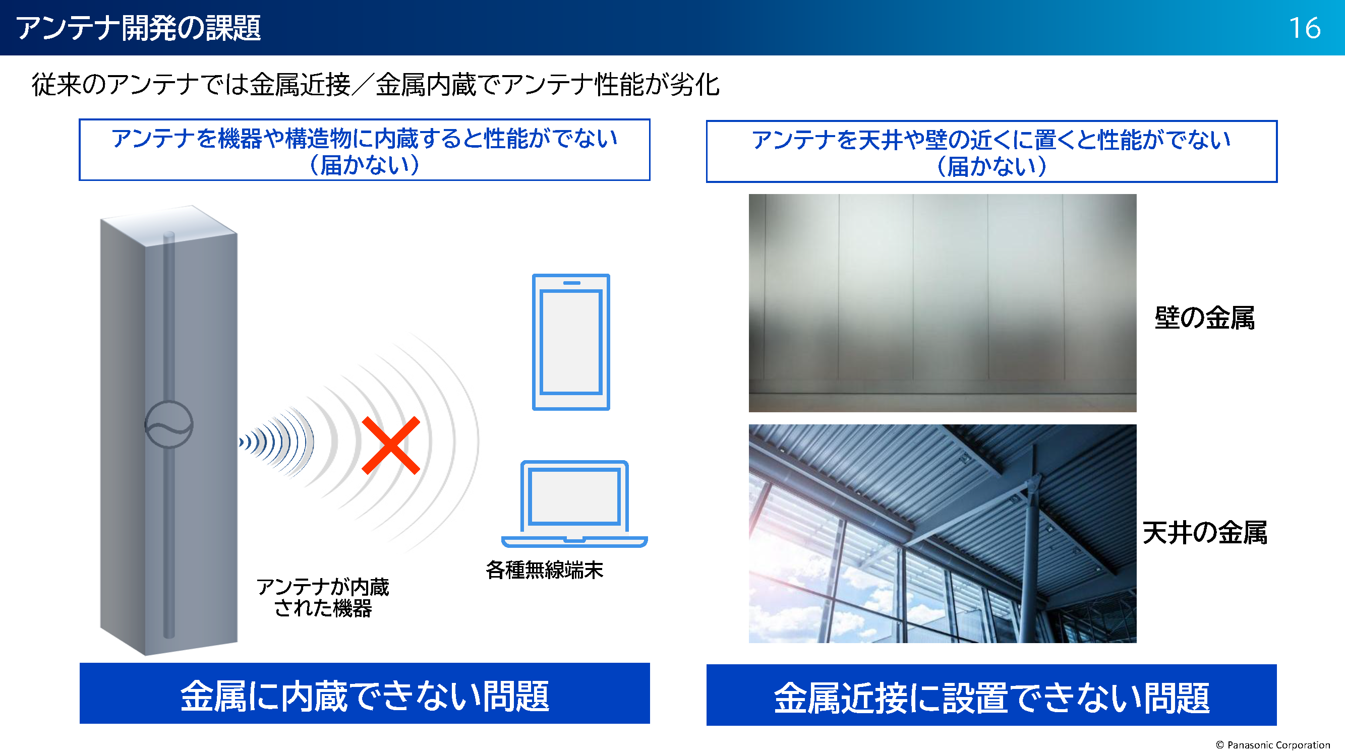 金属=電波の敵」の常識を覆す。パナソニックが開発したアンテナの正体 