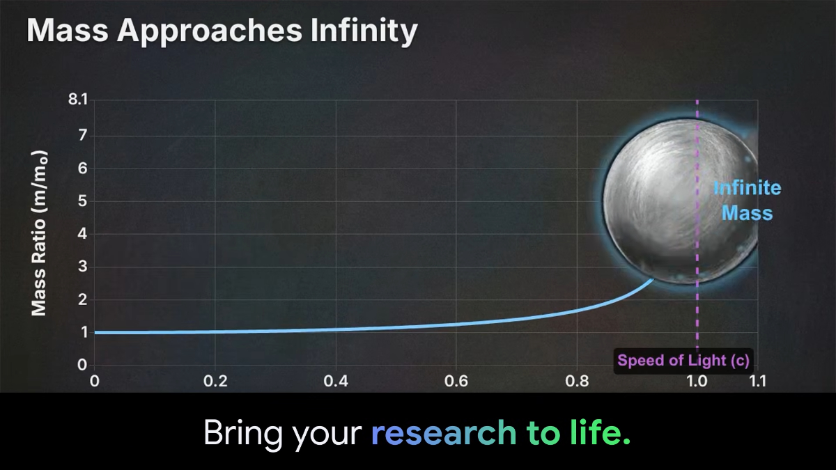 NotebookLM、AIが資料を映画風の解説動画に変える新機能