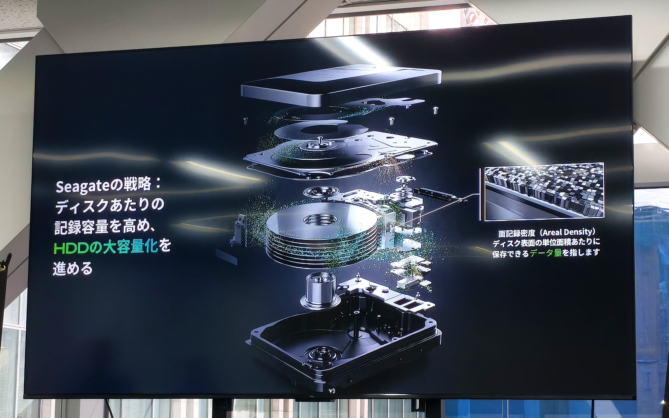 44TB HDD実現の新技術「Mozaic 4+」。2033年には100TBへ、Seagateの挑戦