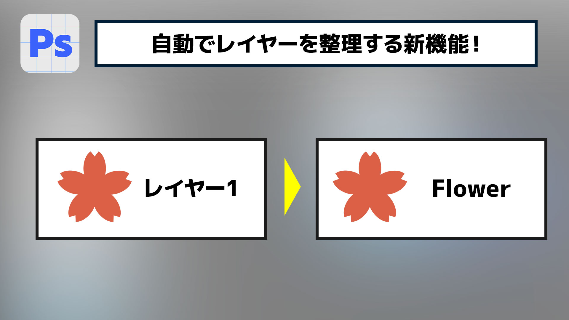 【簡単なのにすごい! Photoshop 1分講座】自動でレイヤーを整理する新機能が登場！