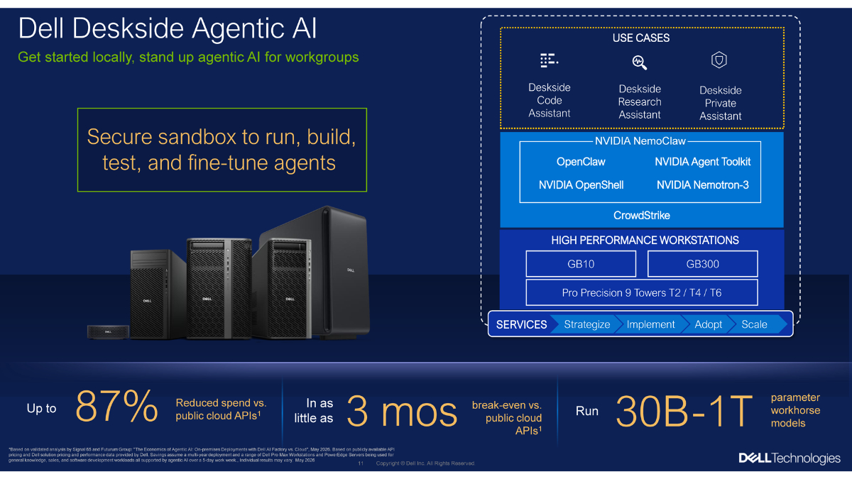 オンプレミスのAIエージェントを構築できる「Dell Deskside Agentic AI」