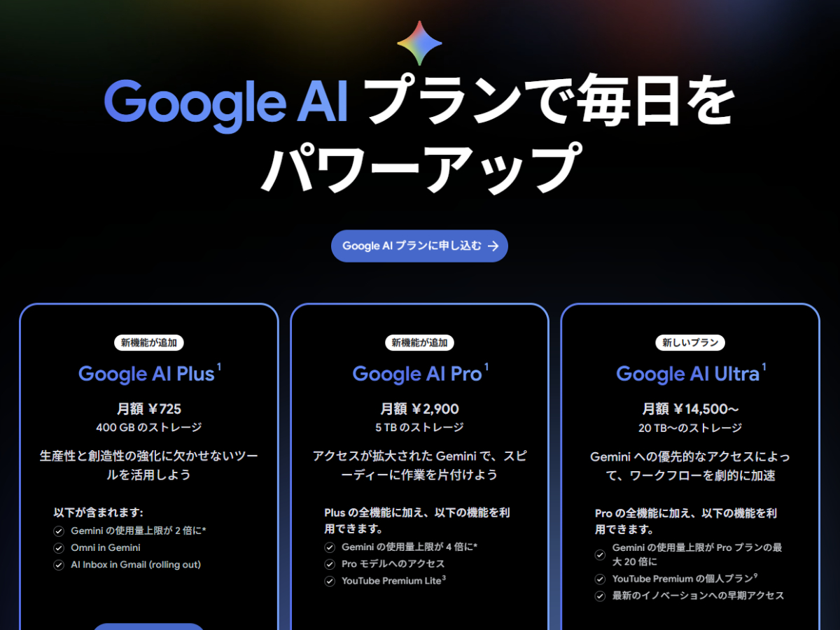 Google AI Plusが月額725円に値下げ。ストレージは倍増