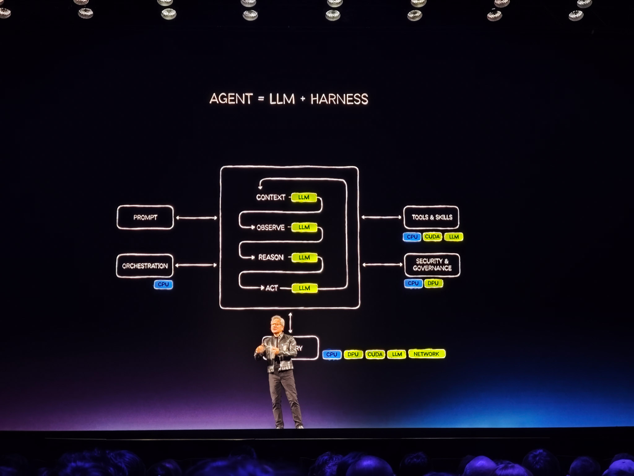 駐車違反の交渉もAIにお任せ！NVIDIA Agent Toolkitが拓く未来
