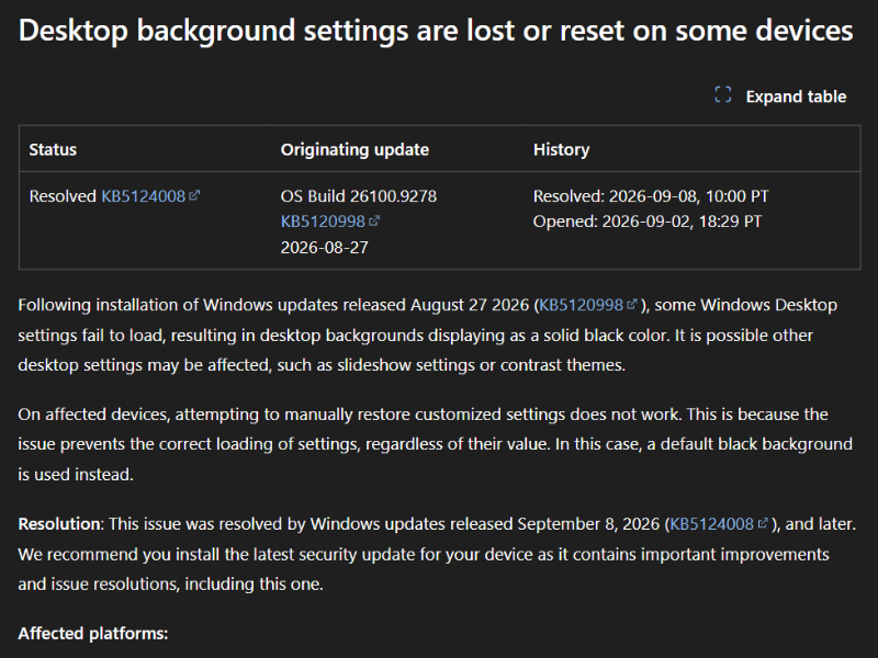 壁紙が真っ黒になるWindows 11の不具合を修正、パッチ提供開始