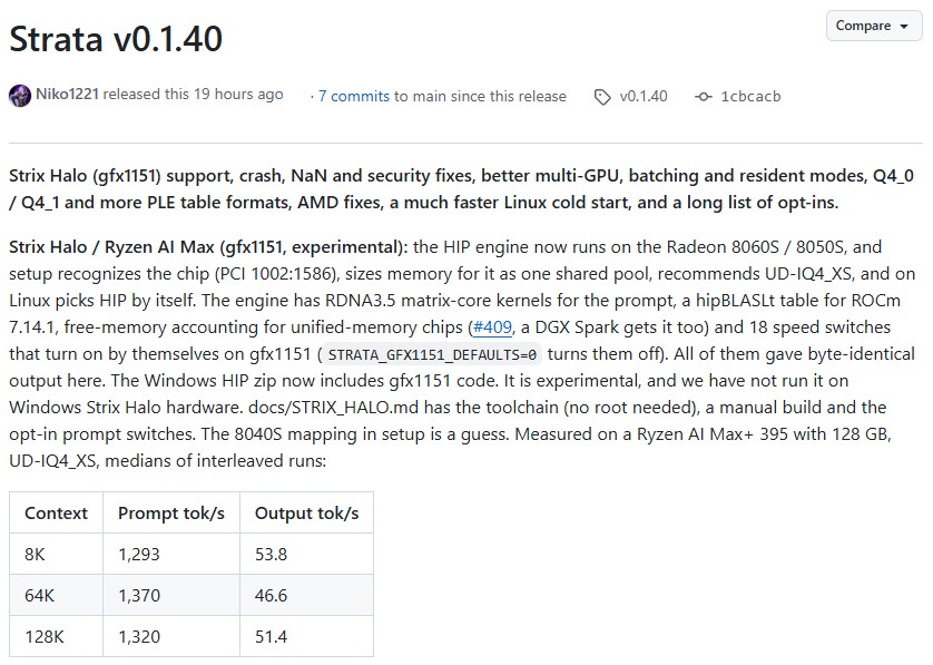 ミニPCでQwen3.8-Flash-Nextをブン回せ！Strataが待望のRyzen AI Max+対応