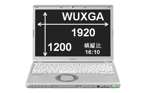 12.1型・光学式ドライブ内蔵で世界最軽量 約929g!! レッツノート SZ5 